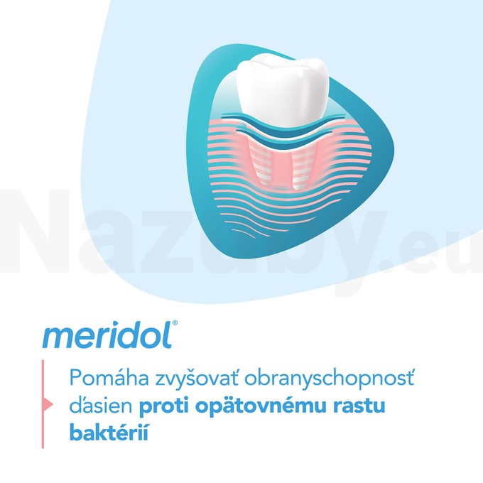Meridol ochrana ďasien ústna voda 400 ml