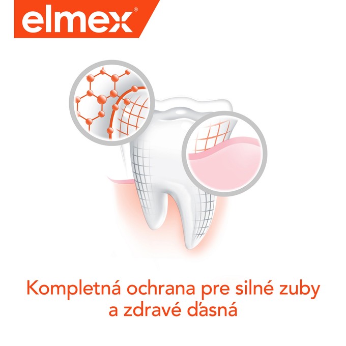 Elmex Caries Protection Plus Complete Care zubná pasta 75 ml