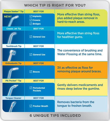 WaterPik Ultra WP100E ústna sprcha - irigátor + 2ks trysky JT100 ZDARMA