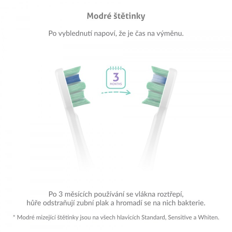 TrueLife SonicBrush Clean30 Duo sonická kefka 2 ks + dvojbalenie kefiek ZADARMO