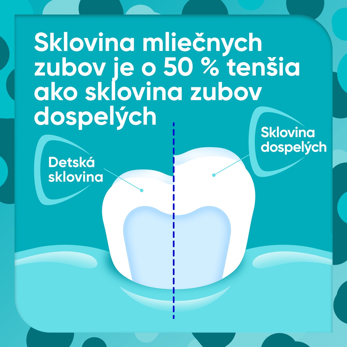 Sensodyne Pronamel Kids detská zubná pasta 0-6 rokov 50 ml
