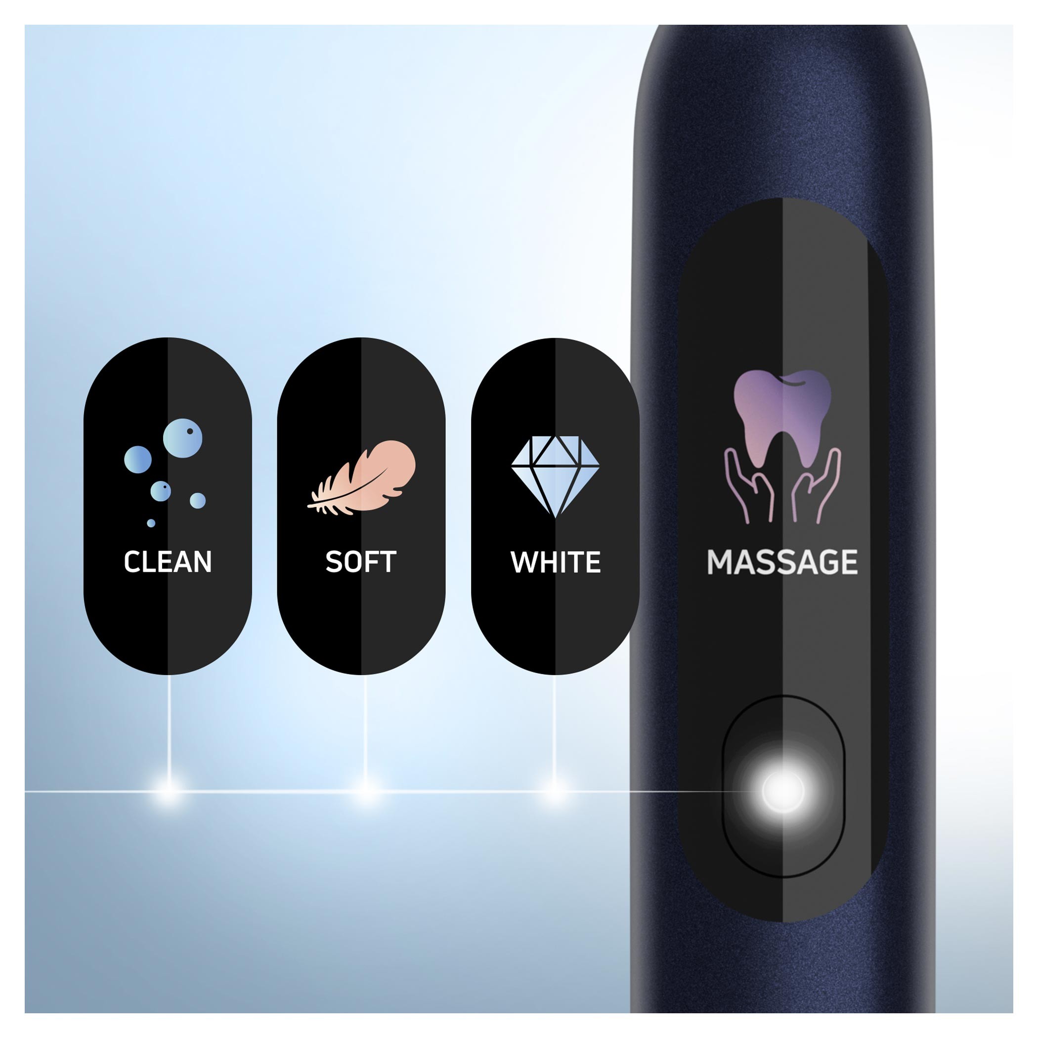 Sencor SOC 5010BL sonická kefka