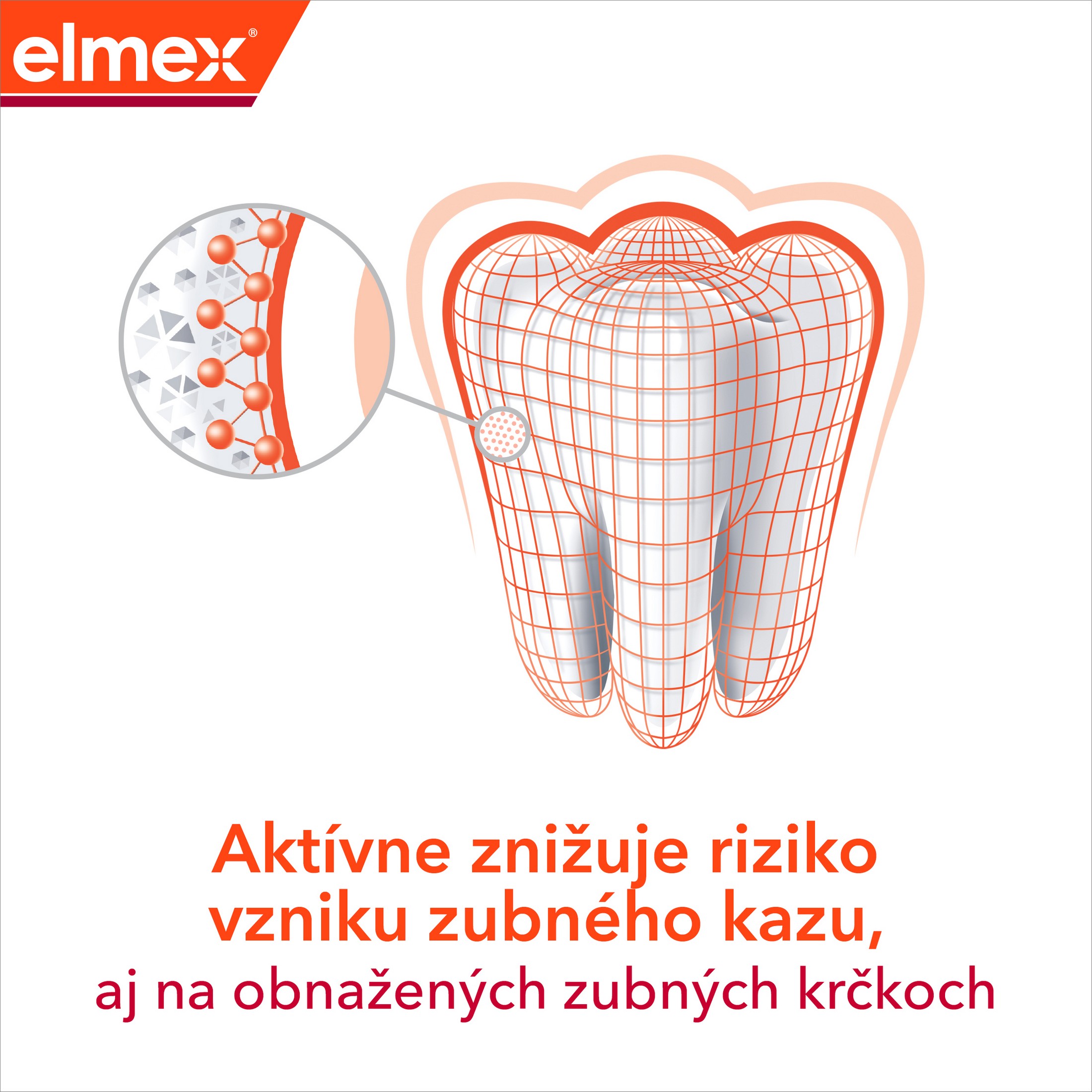 Elmex Anti-Caries Professional zubná pasta 75 ml