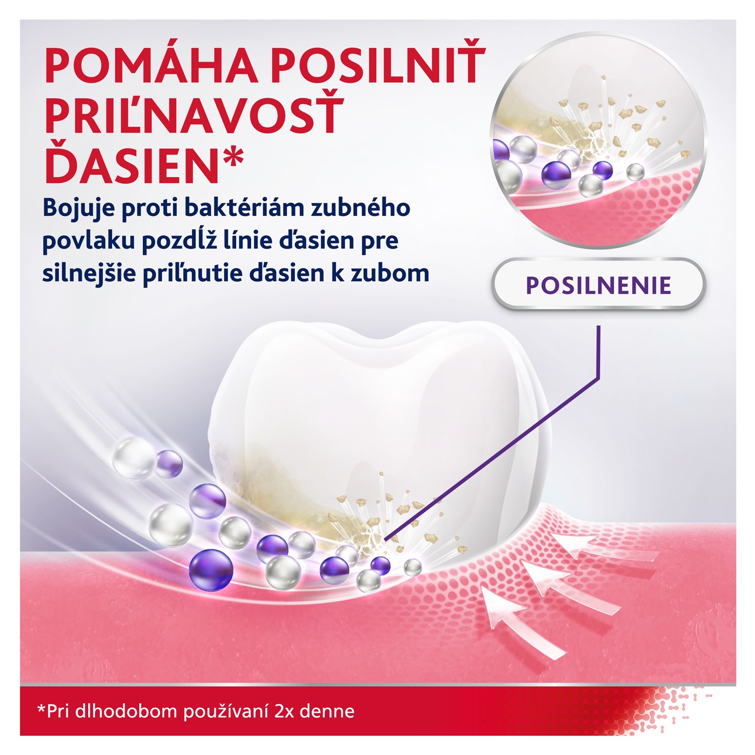 Parodontax Posilnenie a ochrana ďasien Icy Mint ústna voda 500 ml