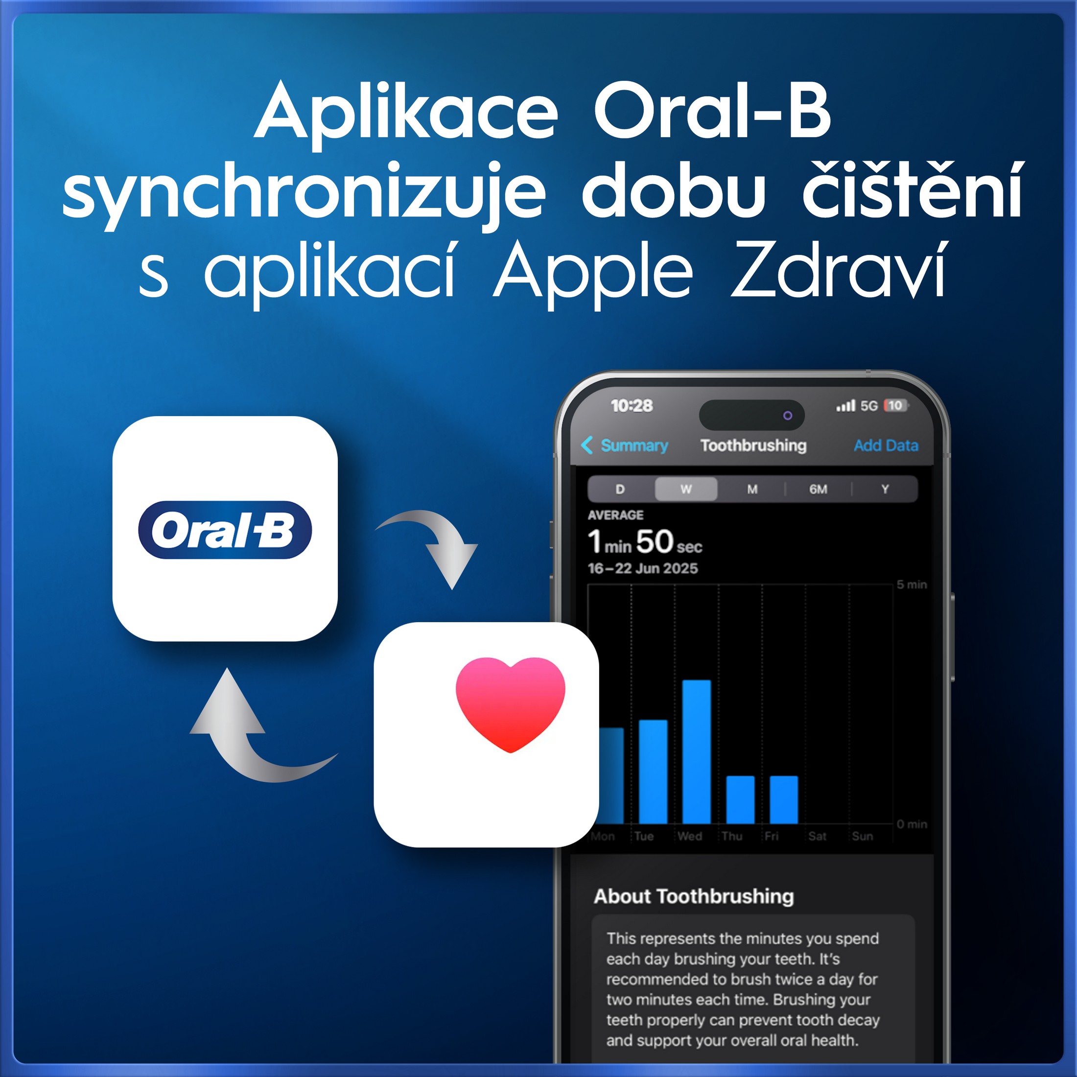 Oral-B iO Series 5 White magnetická kefka - ROZBALENÝ TOVAR