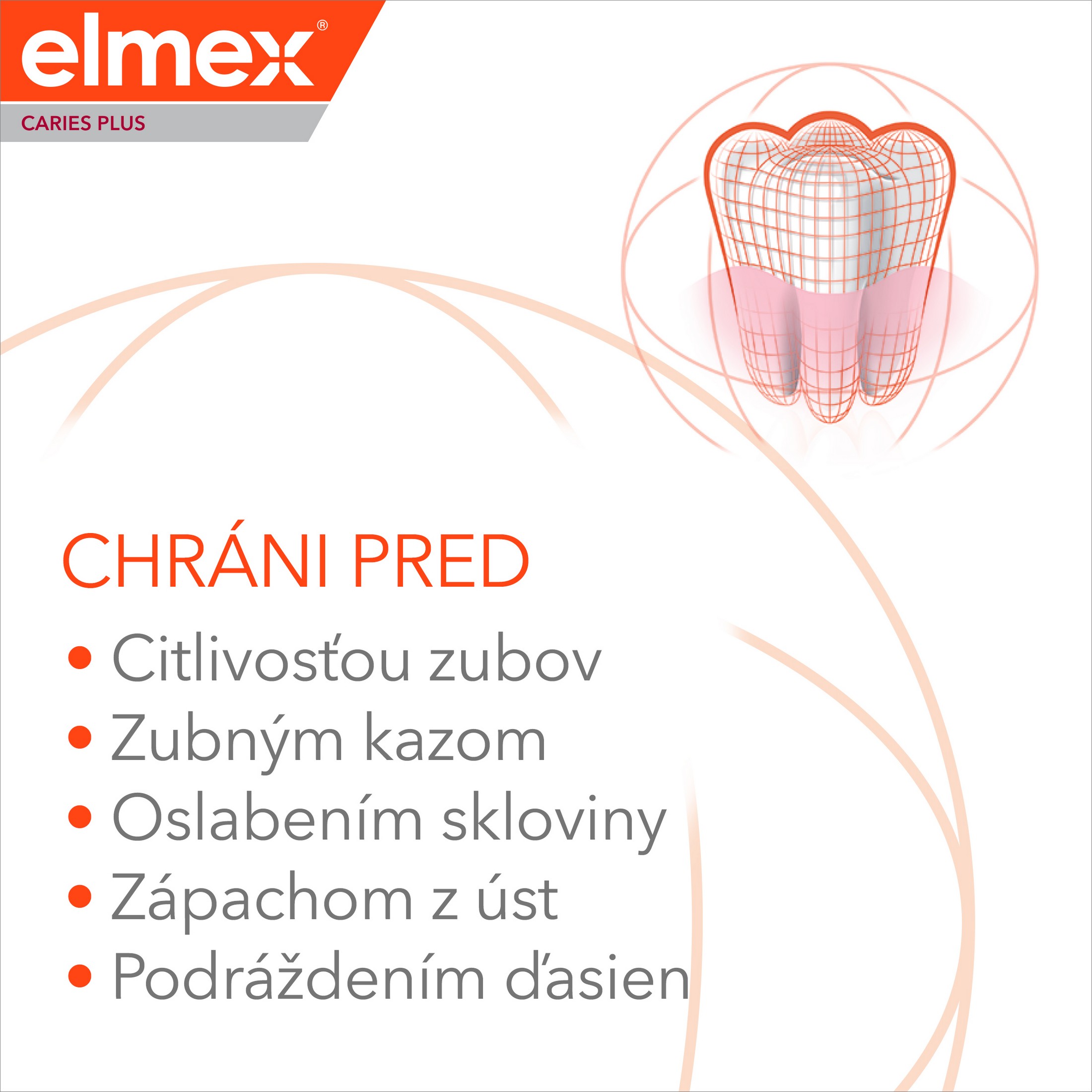 Elmex Caries Protection Plus Complete Care zubná pasta 75 ml