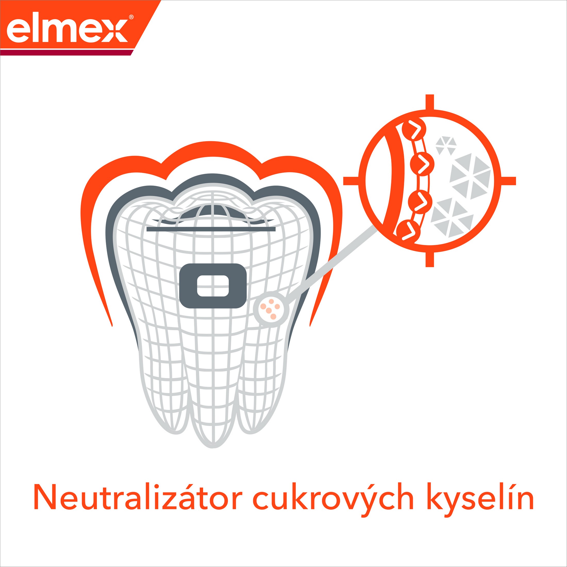 Elmex Anti-Caries Professional Junior detská zubná pasta 75 ml