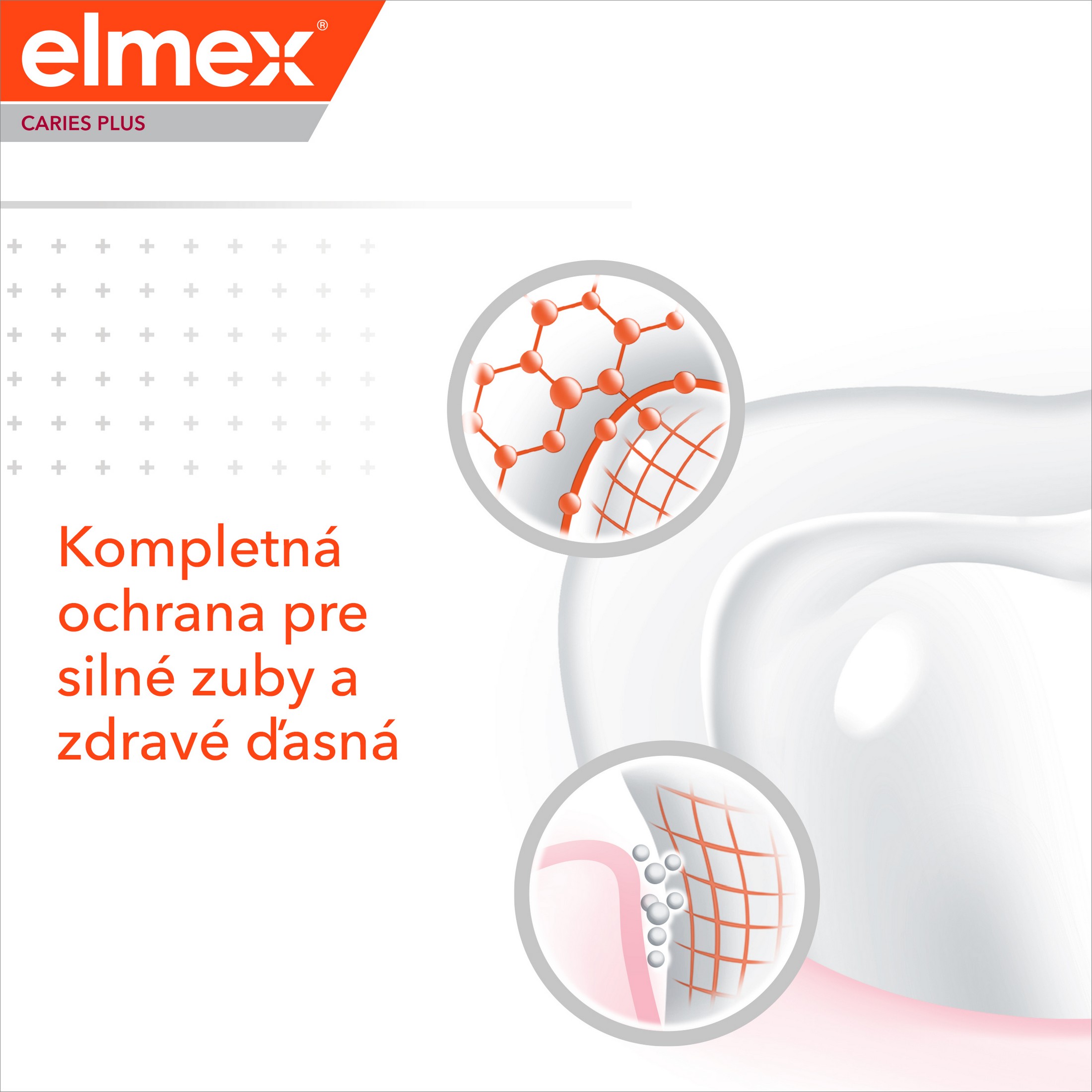 Elmex Caries Protection Plus Complete Care zubná pasta 3x75 ml