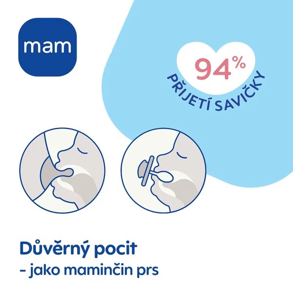 Mam Original Start 0-2 silikónový cumlík modrý